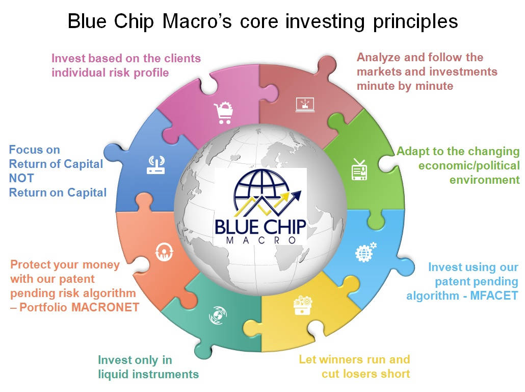 top asset management firms